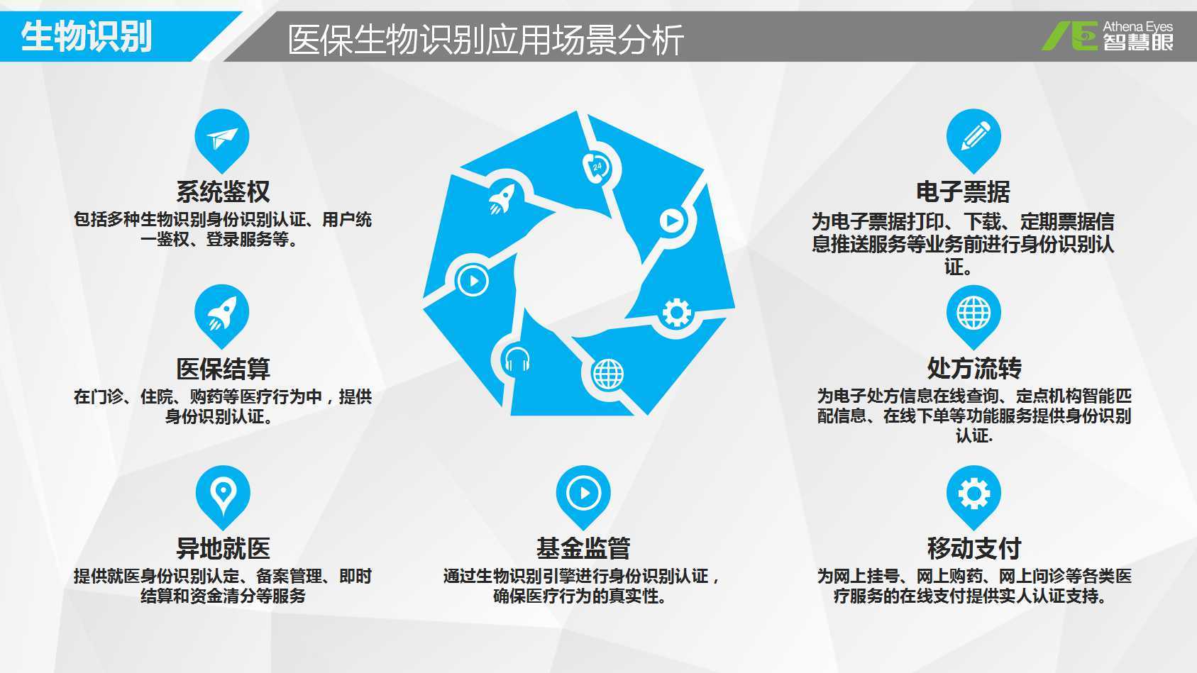 鞍山医保套现中介微信(医保套现被骗了怎么办)