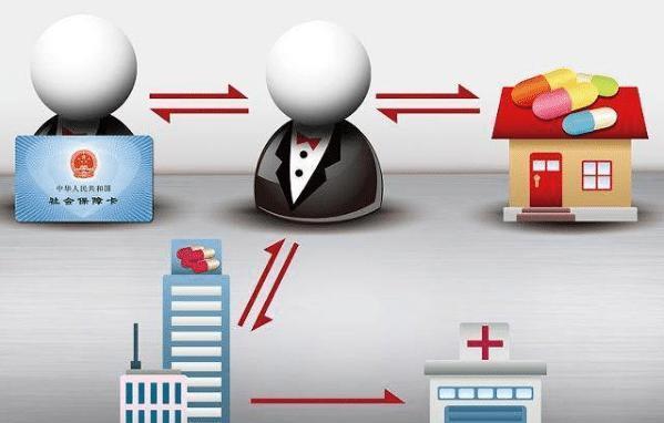 鞍山医保余额套现渠道(医保钱如何套现)