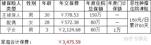 鞍山医保小额提取代办600以内(医保提取代办中介)