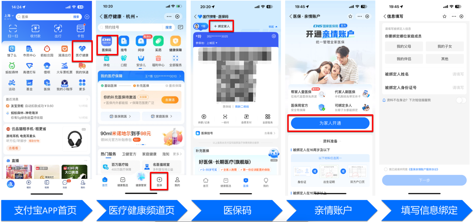 鞍山全国医保卡变现平台(021医保卡变现)
