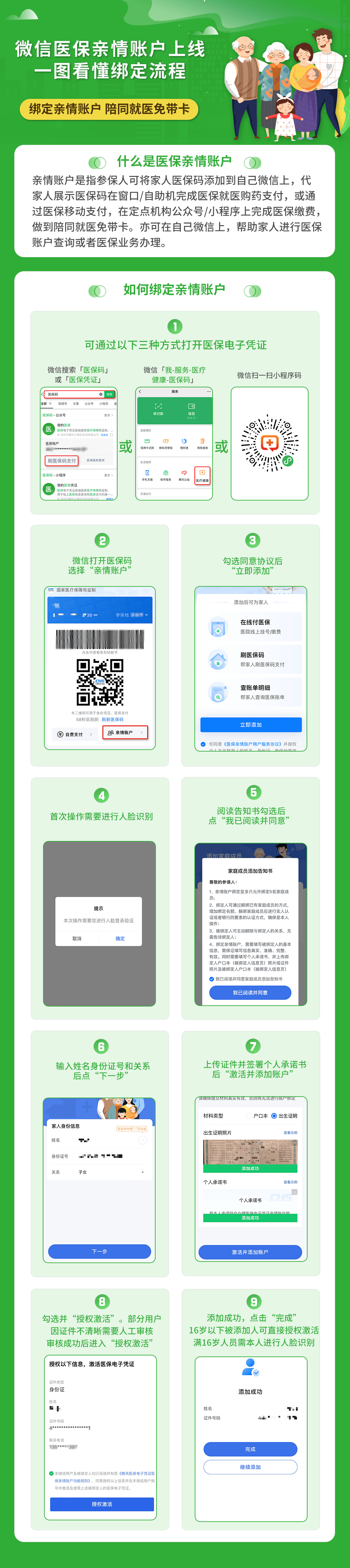 鞍山医保24小时提取微信(微信提取医保卡里的钱)