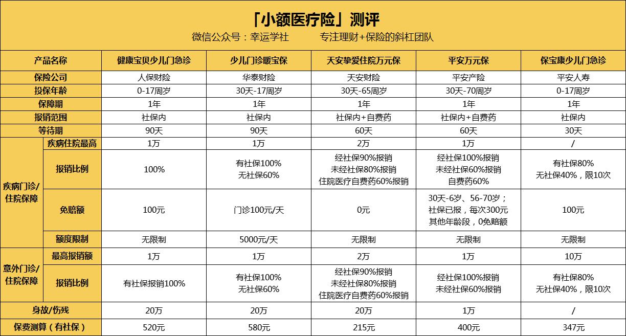 鞍山医保小额提取代办600以内(医保提取24小时中介)