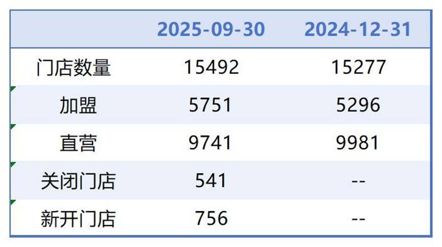 鞍山医保套现联系方式小额(医保套现的方式有哪些)