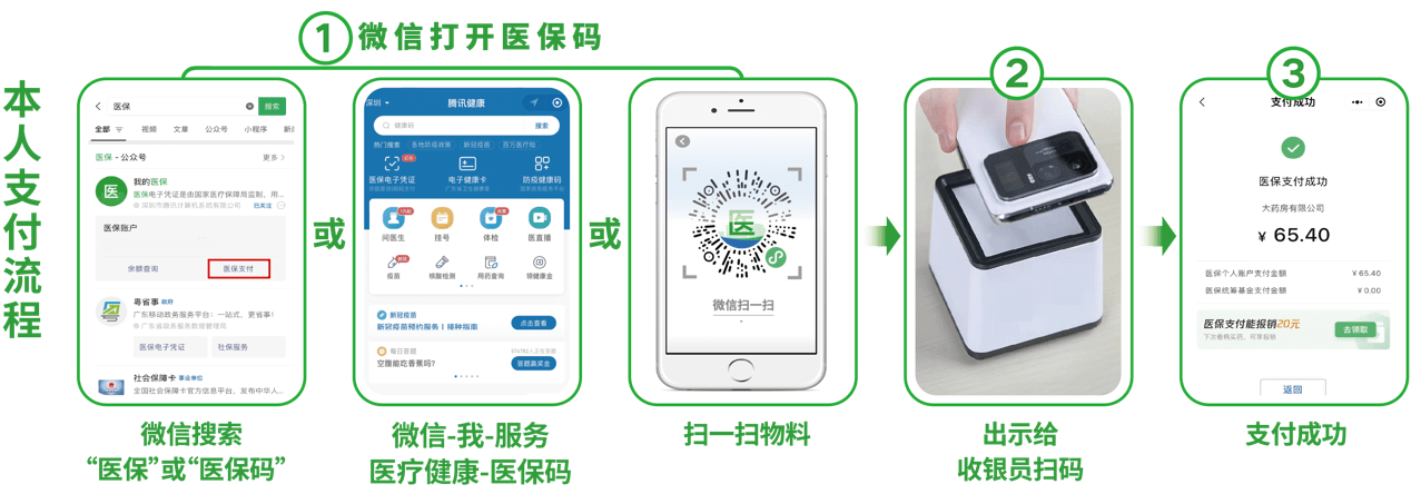 鞍山24小时在线套医保卡微信(医保取现24小时微信)