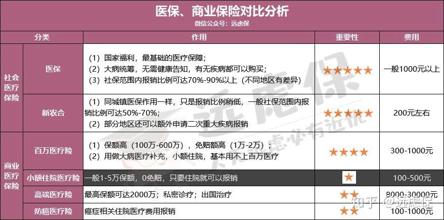 鞍山医保小额提取代办600以内(医保提取微信24小时)