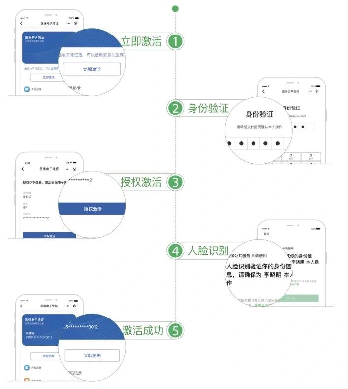 鞍山武汉医保卡余额提取(武汉医保卡余额提取多久到账)