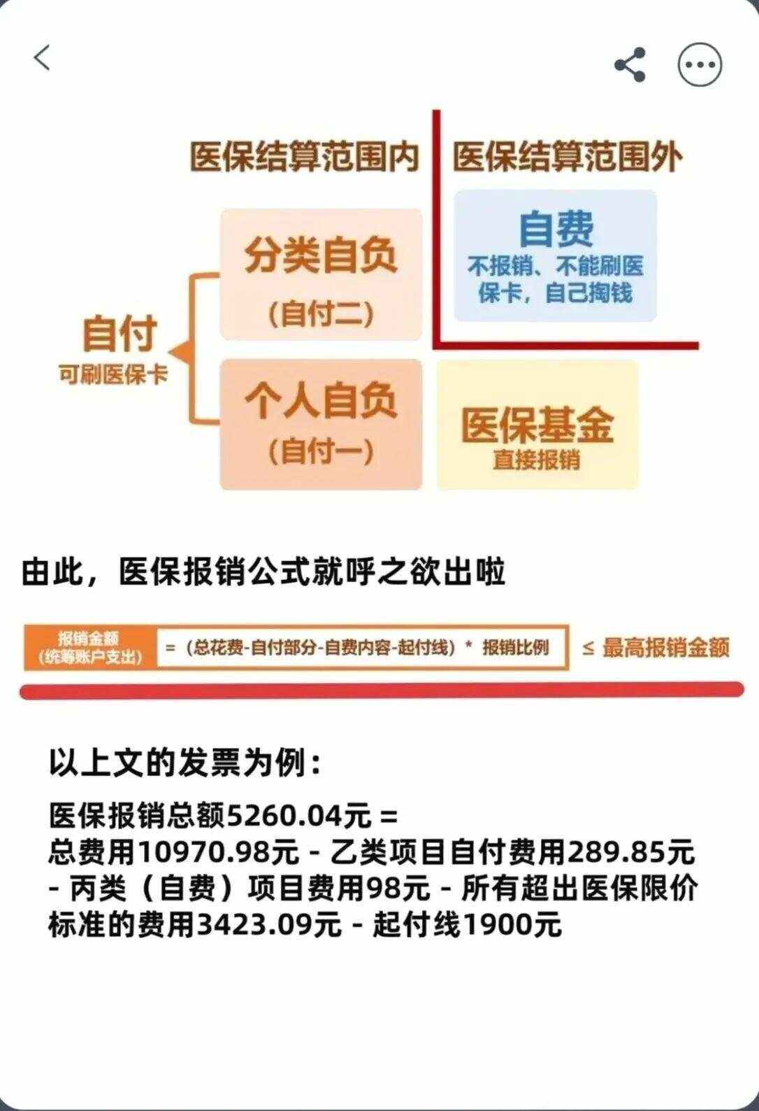 鞍山异地就医医保报销是怎么报销的(异地就医医保报销是怎么报销的2023年)