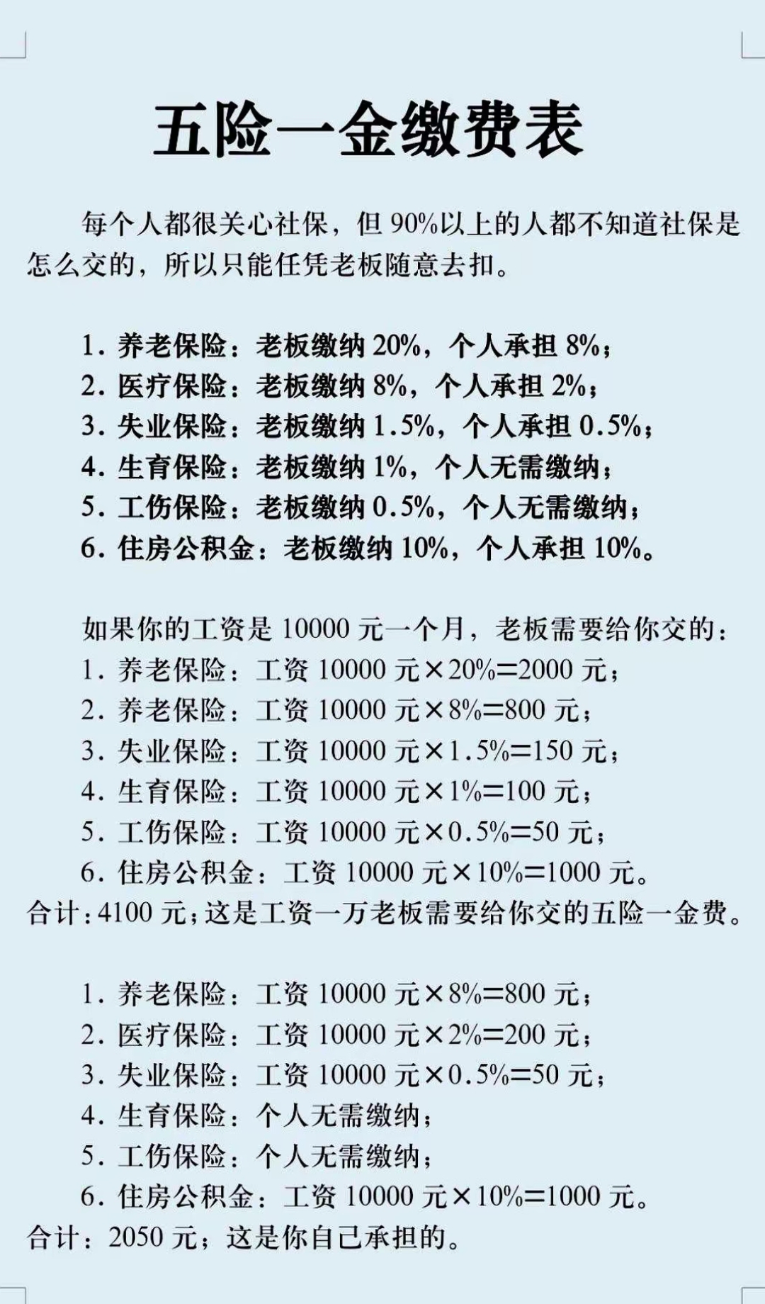 鞍山职工医保和居民医保的区别(北京职工医保和居民医保的区别)